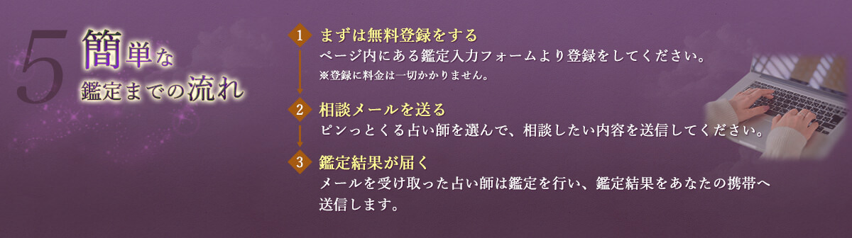 さらに詳しく